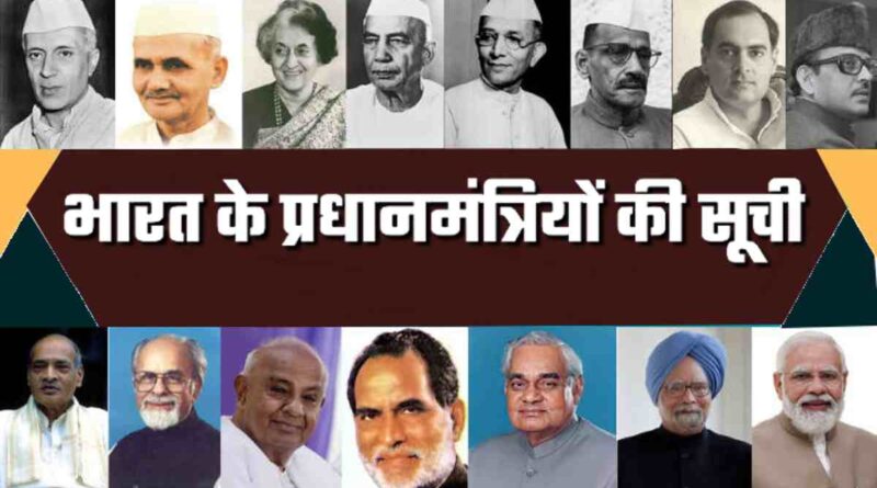 भारत के प्रधानमंत्रियों की सूची – Bharat Ke Pradhanmantri